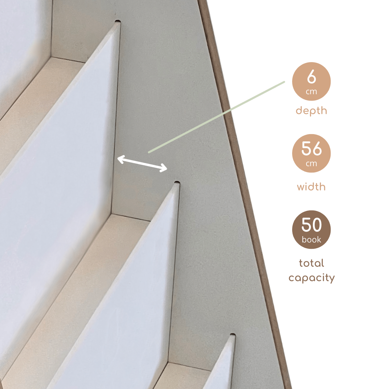 easyTALL • Montessori library
